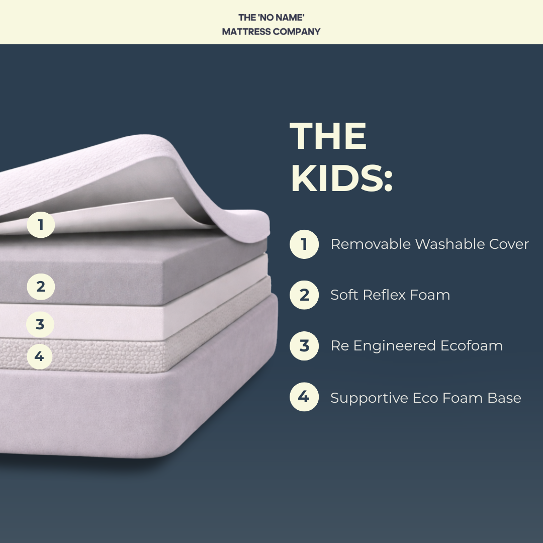 For The Kids - Single