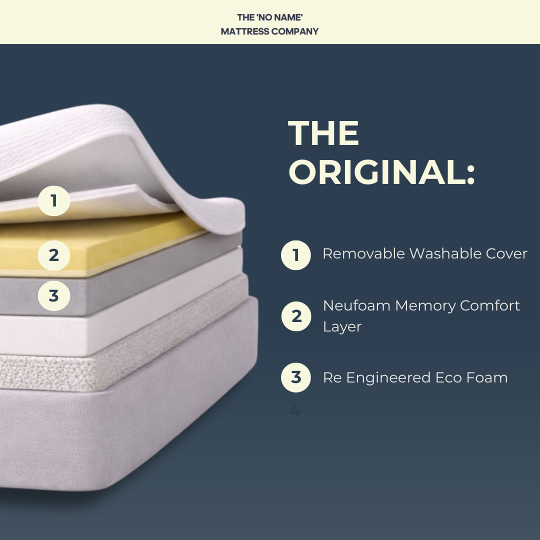 The Original - Single