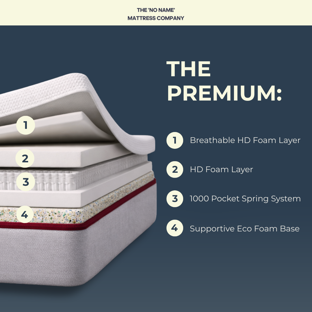 The Premium - Superking